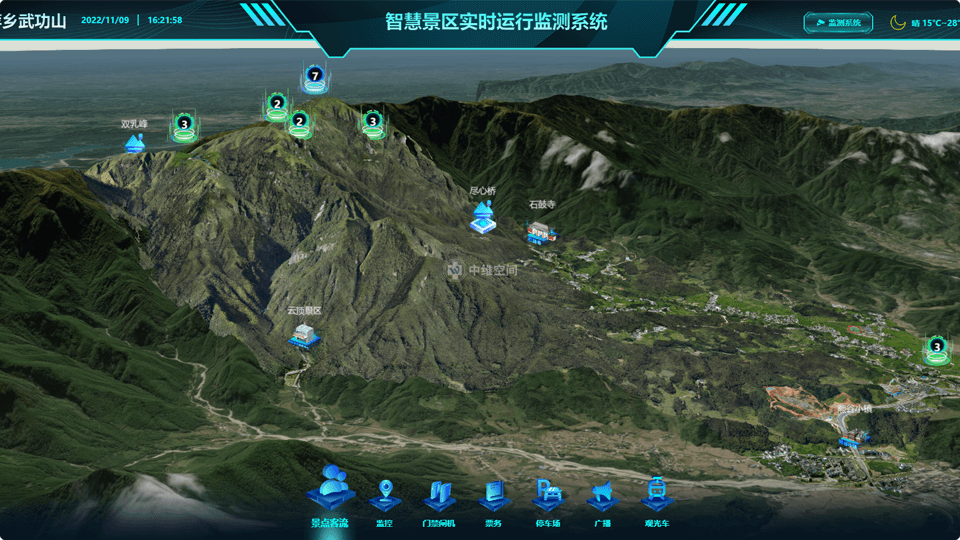 云龙倾斜摄影技术在旅游规划中的应用？